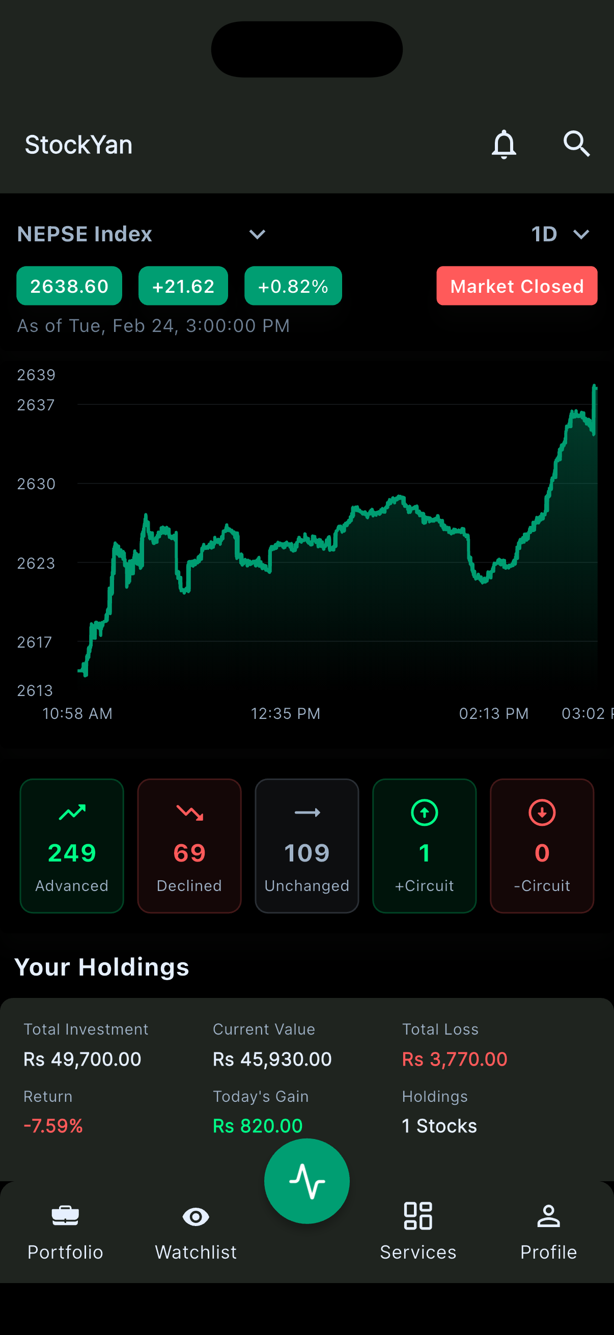 StockYan Dashboard